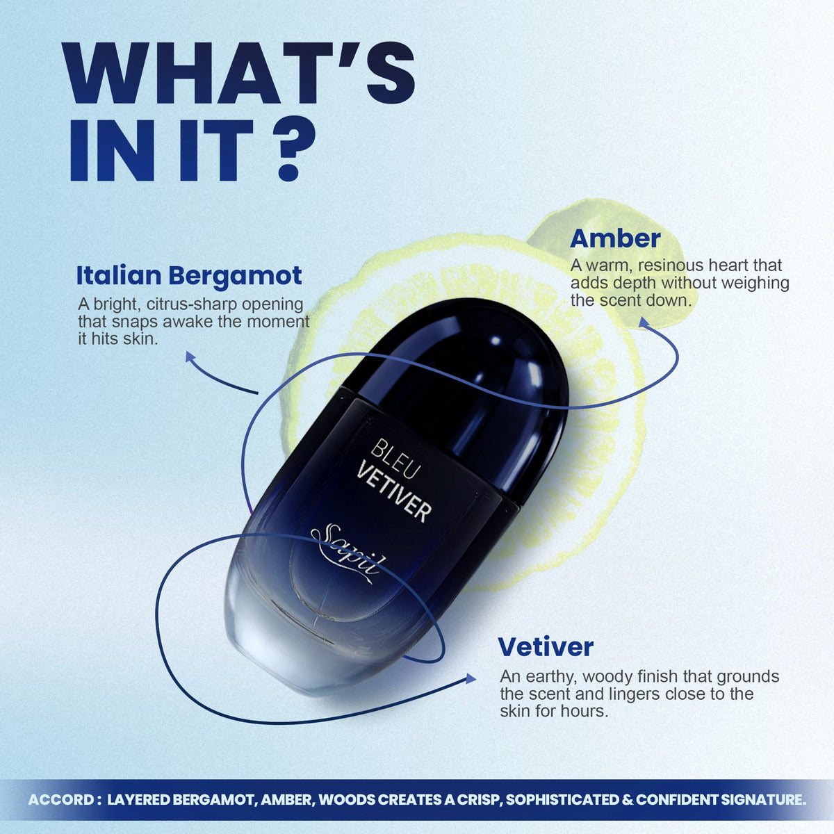 BLEU VETIVER
