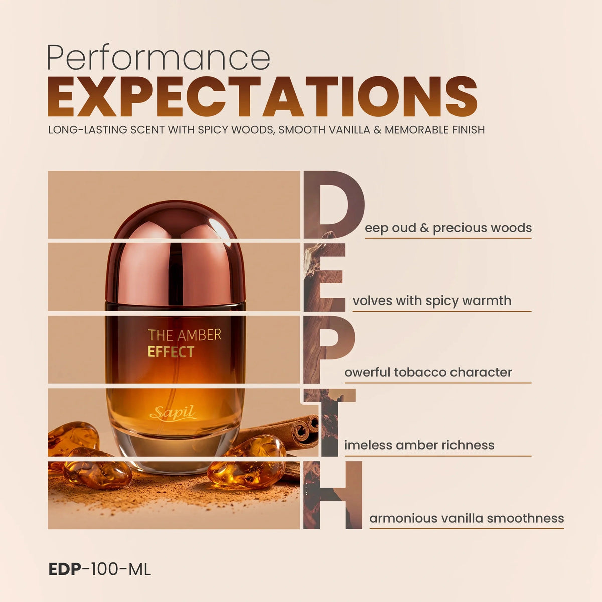 THE AMBER EFFECT